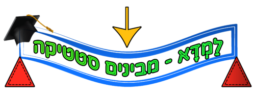 למדא – מבינים סטטיקה