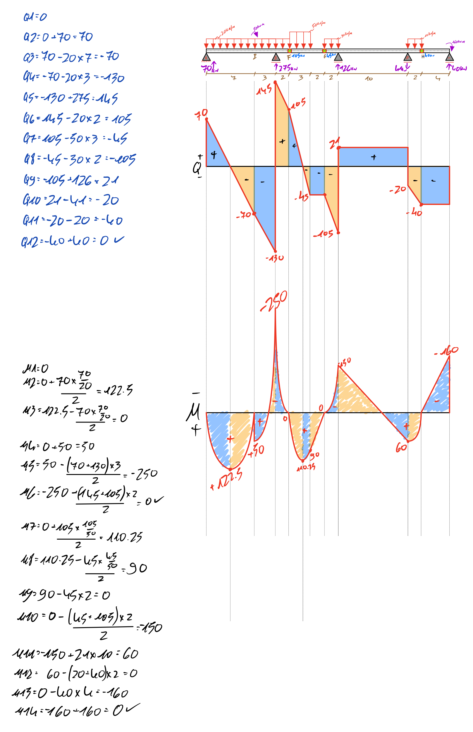 Page13