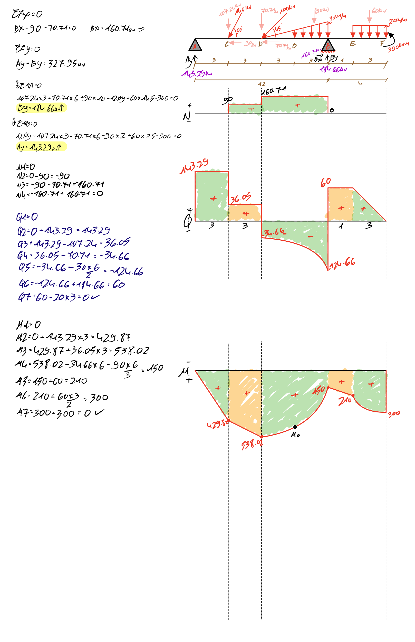 Page4