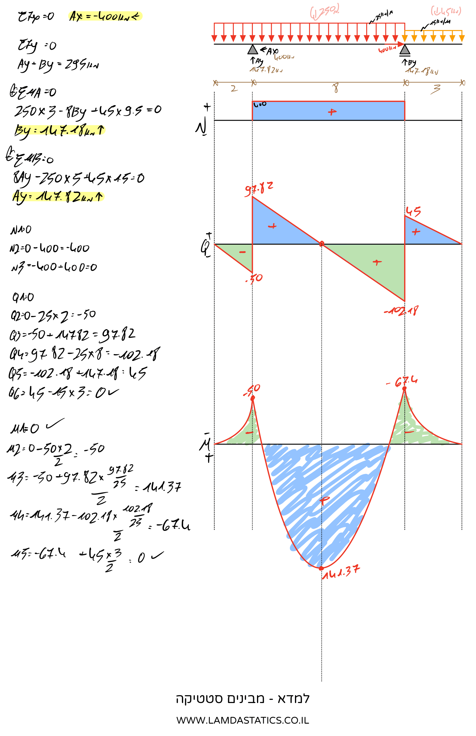 Page10