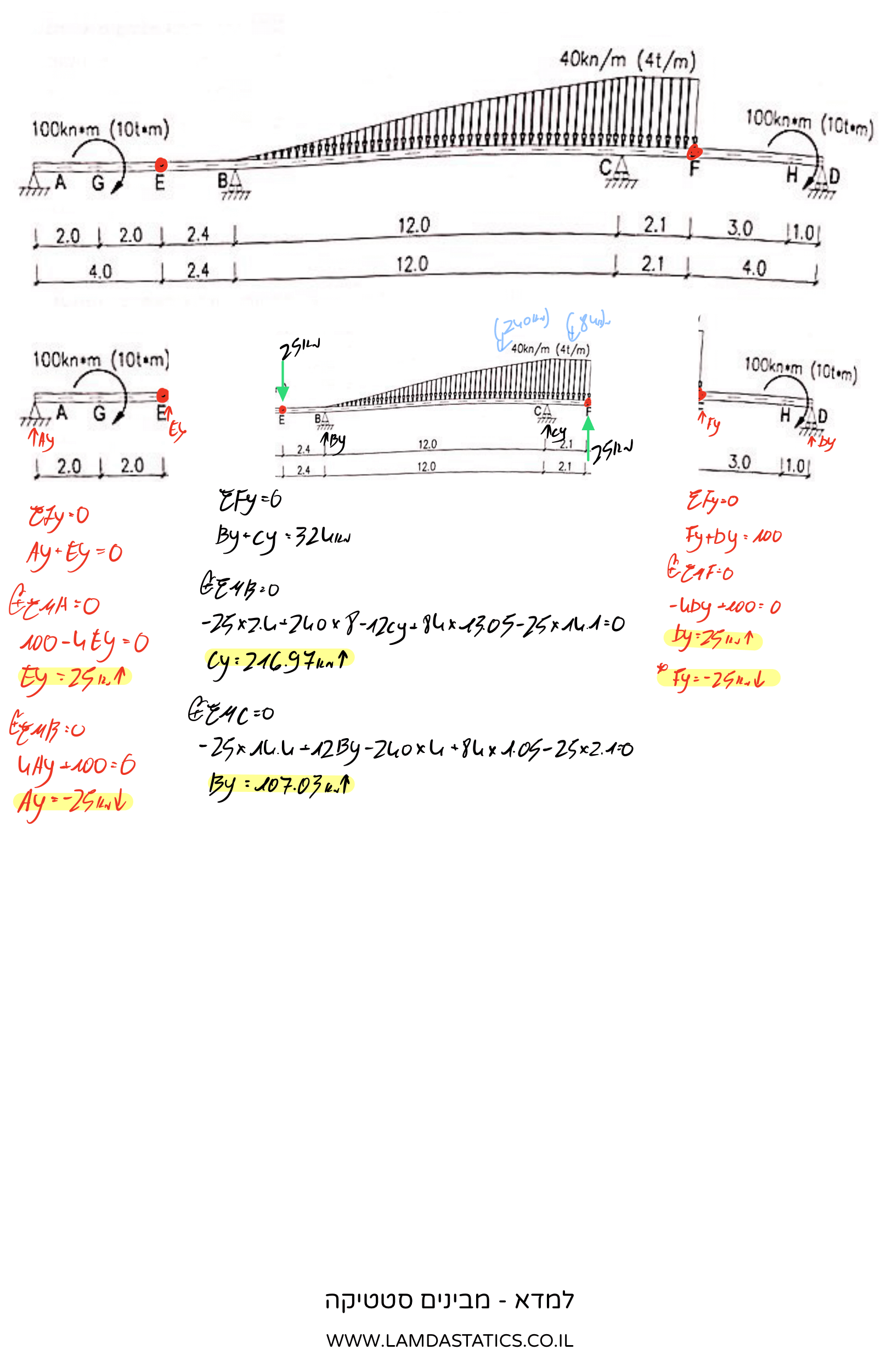 Page14