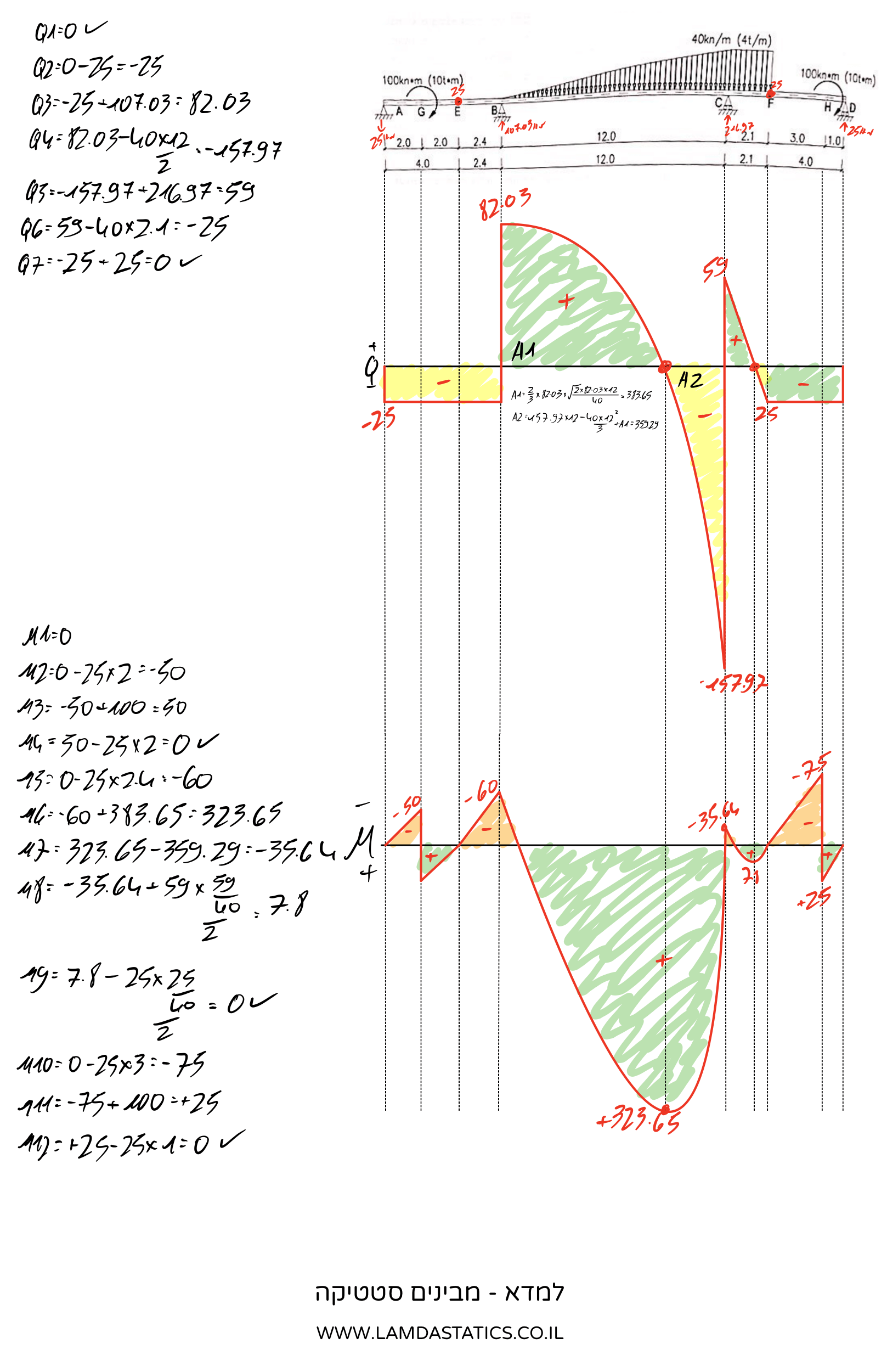 Page15