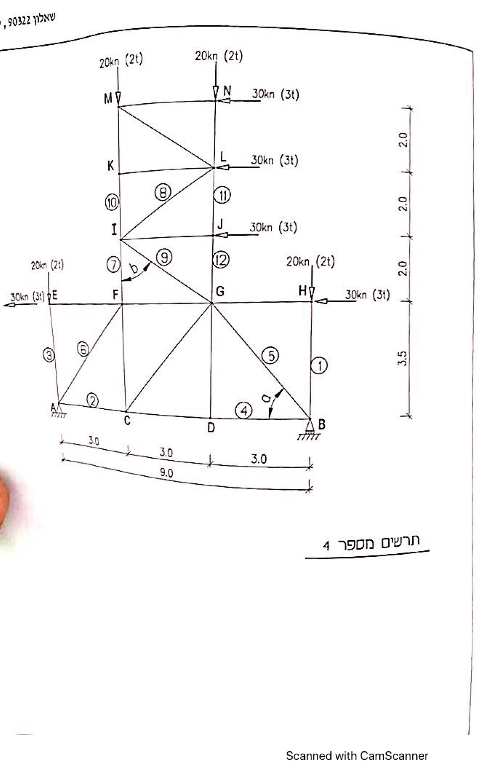 Page17