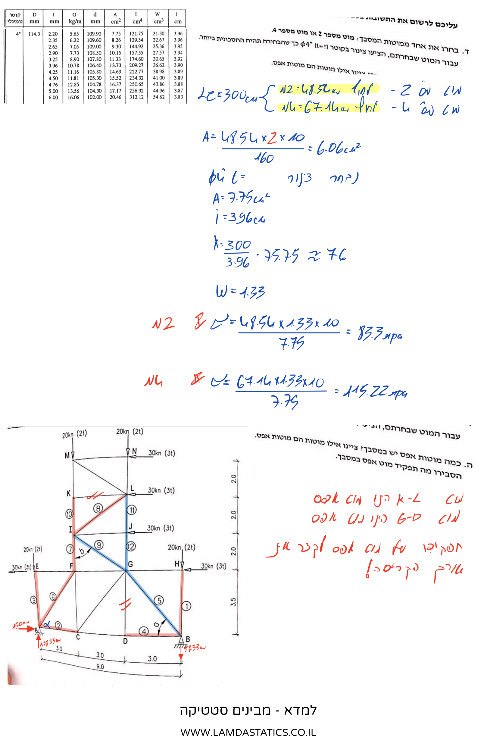Page21