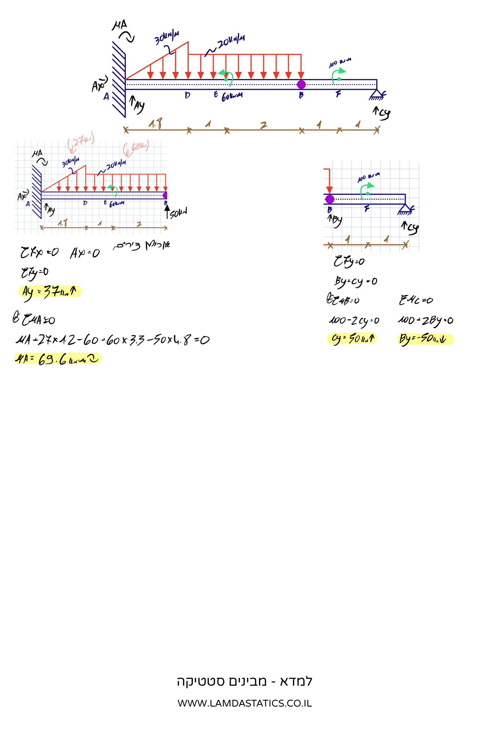 Page4