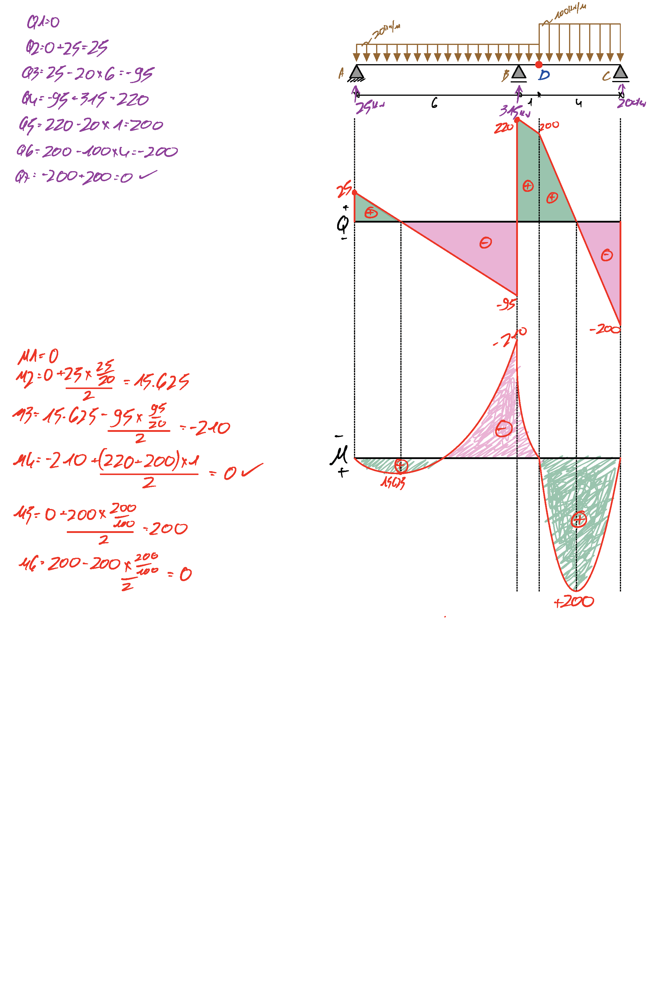 פתרון מה״ט אביב 2023 מועד א - למדא (2)_Page_10