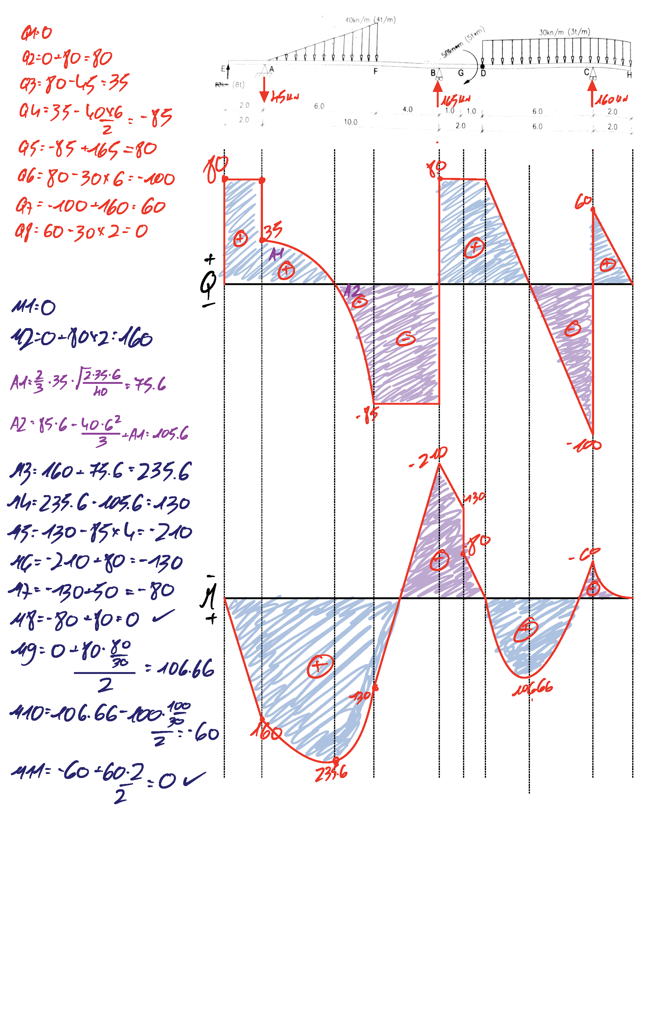 פתרון מה״ט אביב 2023 מועד א - למדא (2)_Page_16