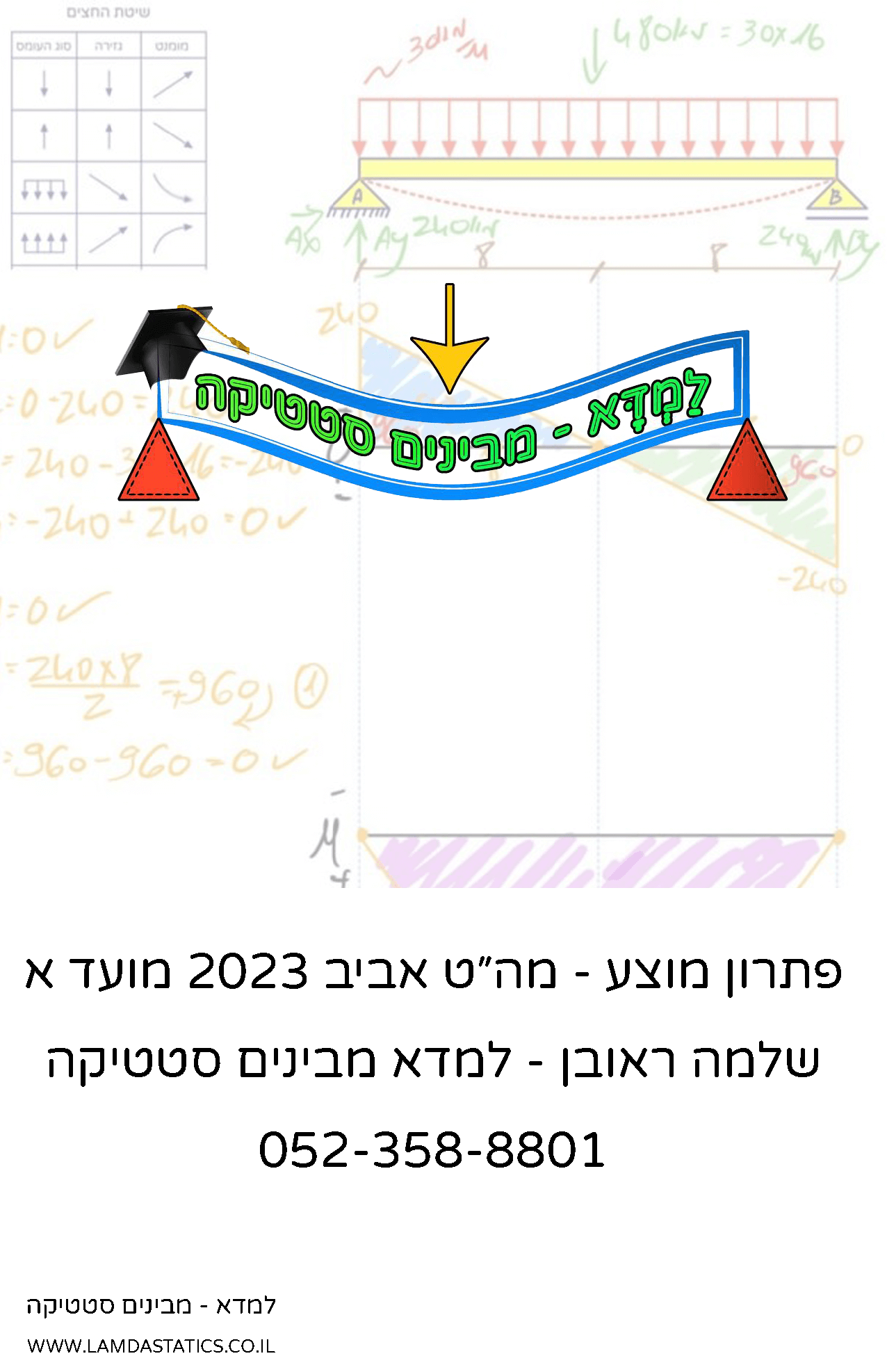 פתרון מה״ט אביב 2023 מועד א - למדא (2)_Page_23